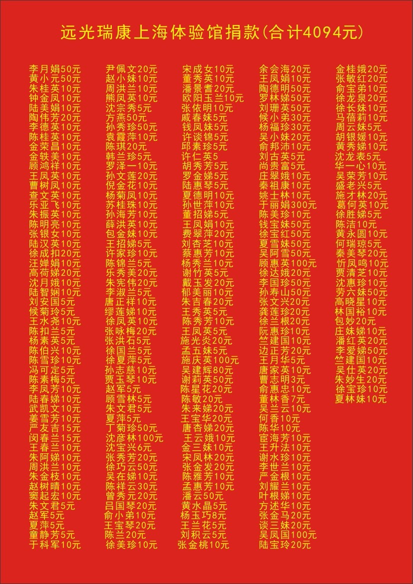 2016远光瑞康爱心基金捐款赈灾名单