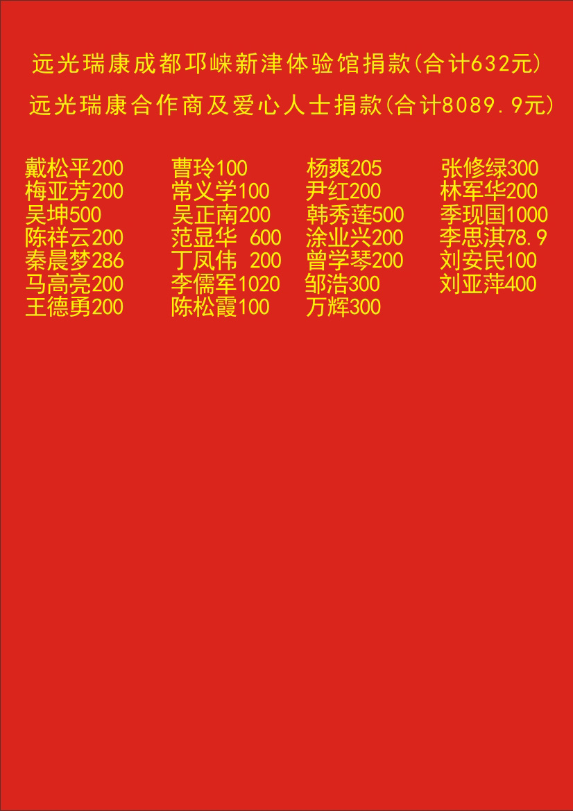2016远光瑞康爱心基金捐款赈灾名单