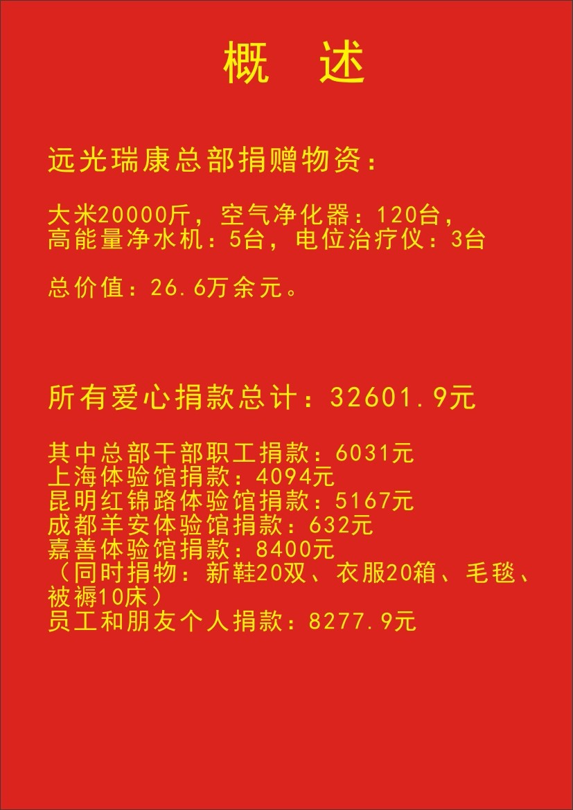 2016远光瑞康爱心基金捐款赈灾名单