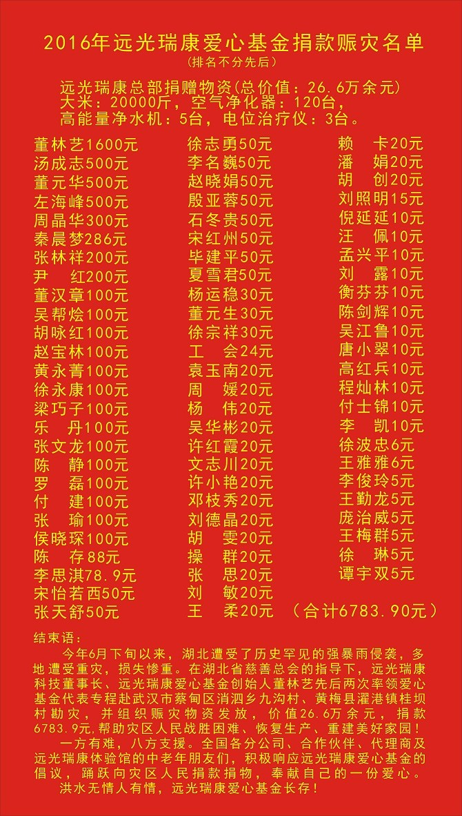 2016远光瑞康爱心基金捐款赈灾名单