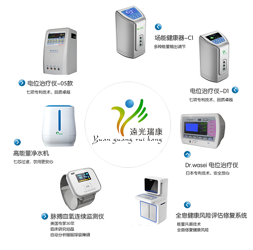 公司产品图.png