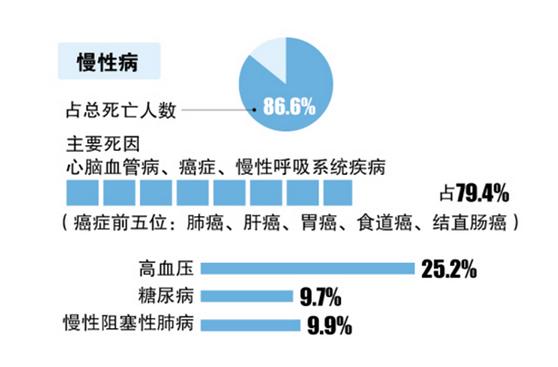 慢病被电位治疗仪治愈1.jpg