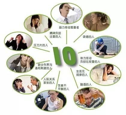 亚健康人群的表现和治疗方法