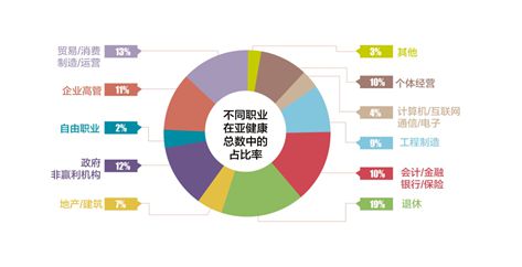 电位治疗仪—亚健康.jpg